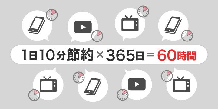 自由に使える60時間を作る方法 シナジーデザイン代表ブログ